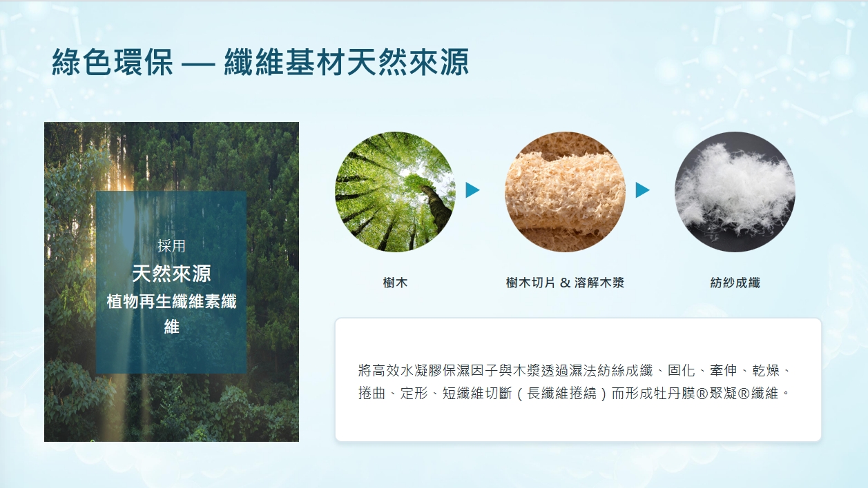 抗衰緊緻保濕 使用情境