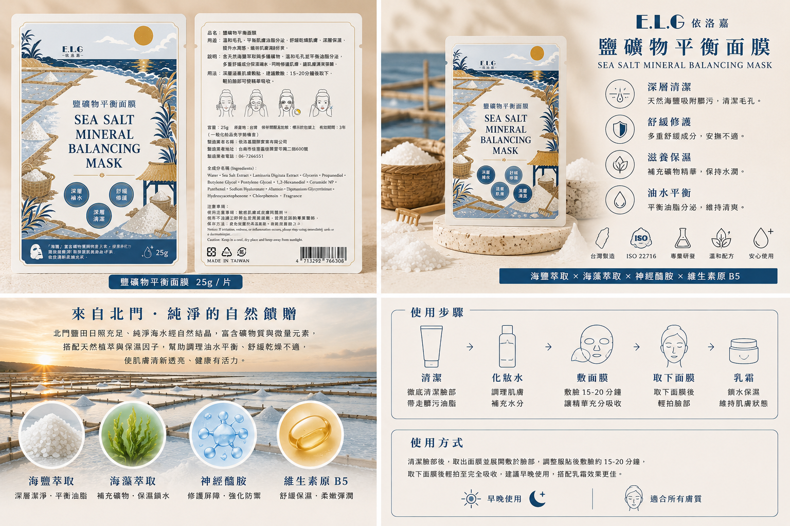 北門海鹽礦物平衡系列產品圖解
