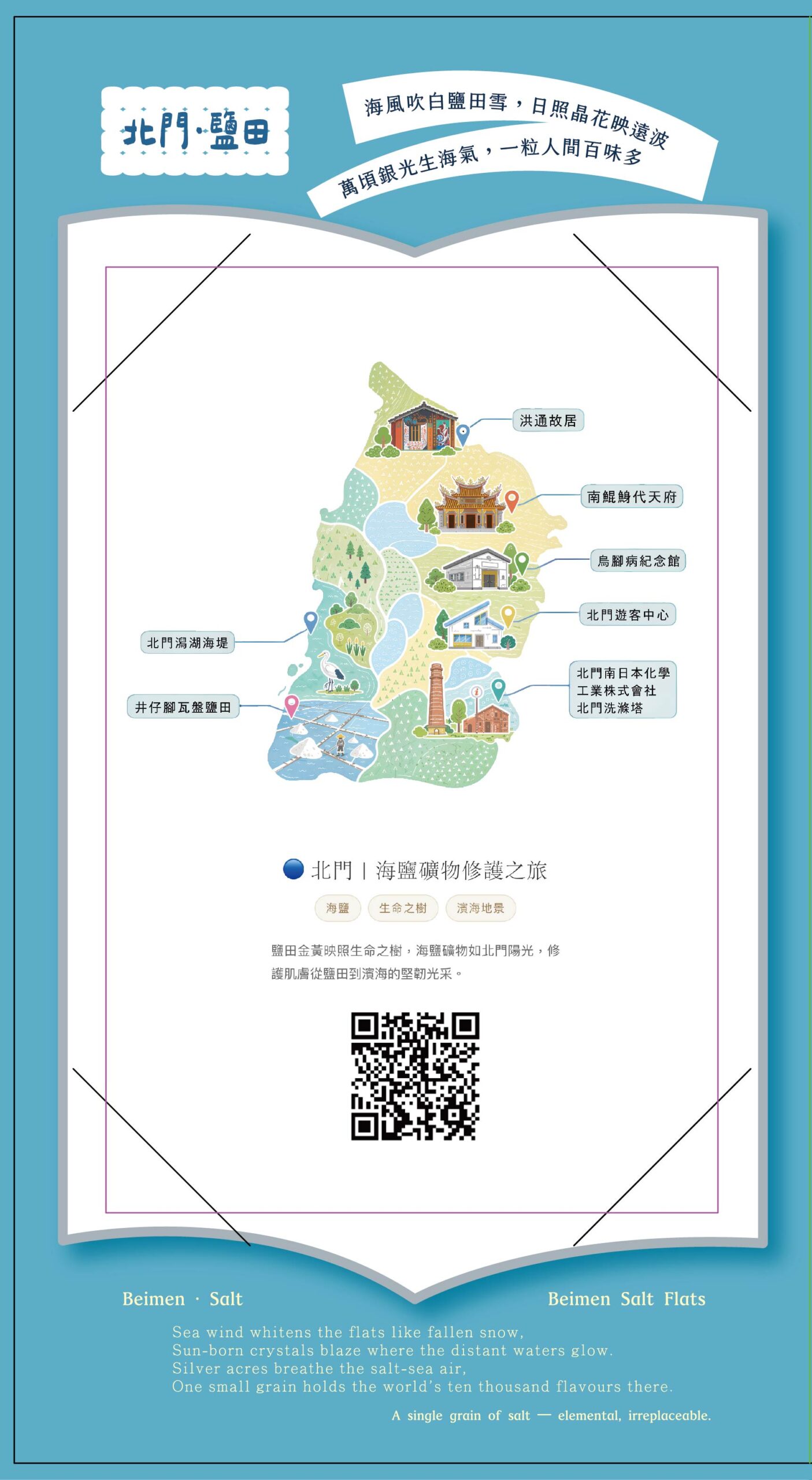 北門｜海鹽礦物修護之旅 導覽地圖