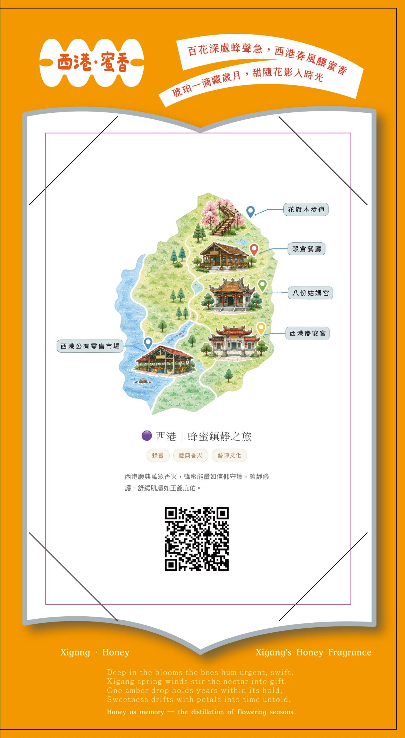 西港｜蜂蜜鎮靜之旅 導覽地圖
